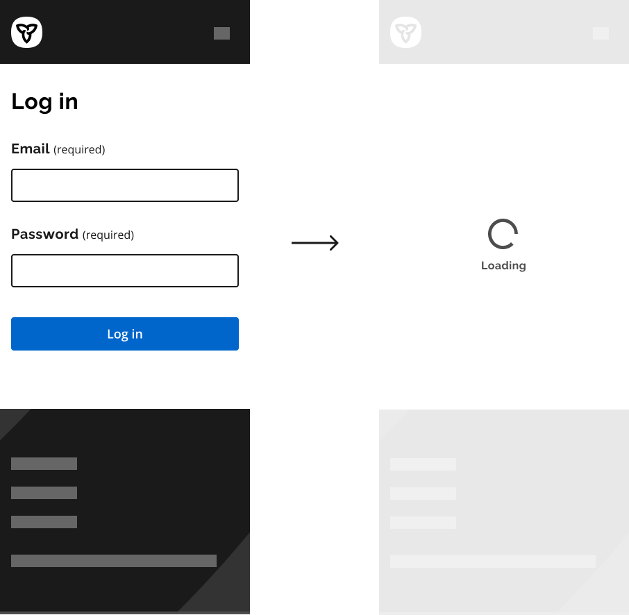 Illustration of a mobile login screen showing progression to loading indicator centred in the main content area of the next page.