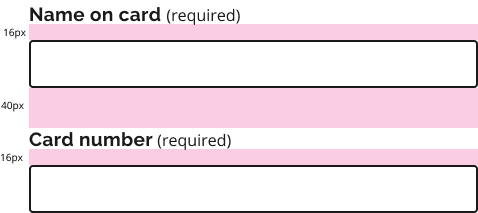 Form with two empty required text input fields: Name on card and Card number. Image shows 16 pixel spacing between 'Name on card (required)' label and empty text input field below it. It then shows 40 pixel spacing between the empty text input field and 'Card number (required)' text. It also shows 16 pixel spacing between 'Card number' (required label and the empty text input field below it.